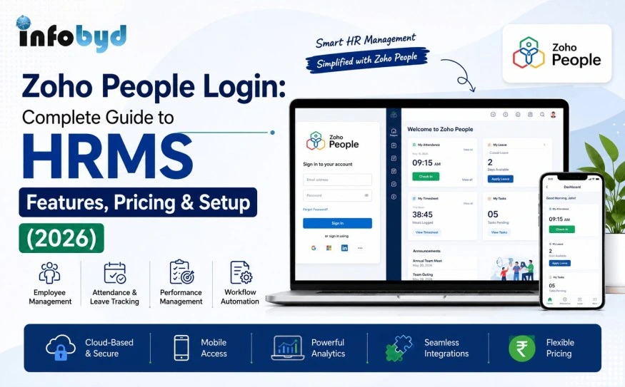 Zoho People Login dashboard for employee HRMS management
